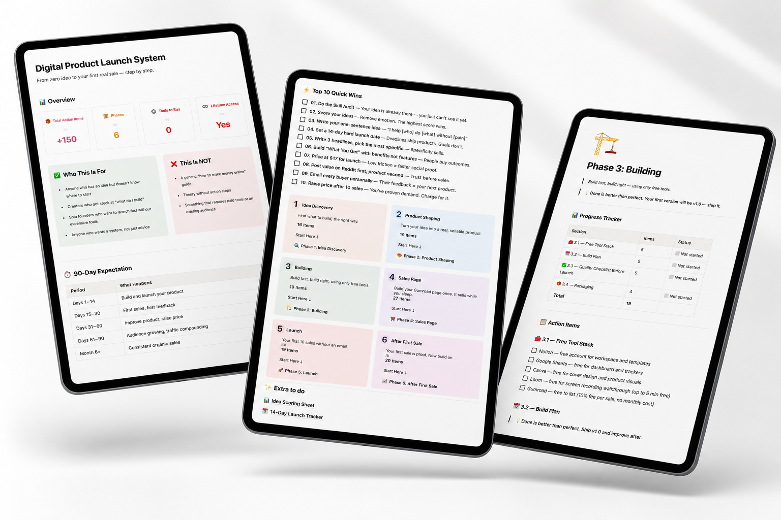 Screenshot preview of the Notion Workspace section of Digital Product Launch System
