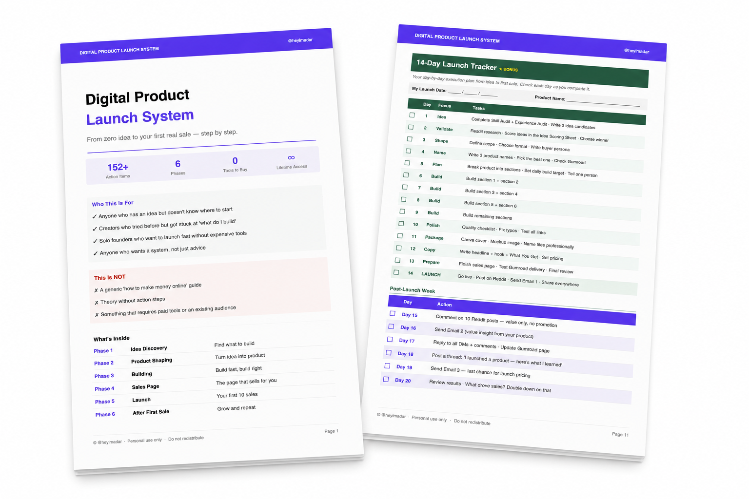 Screenshot preview of the PDF Master Checklist and print-ready launch workflow