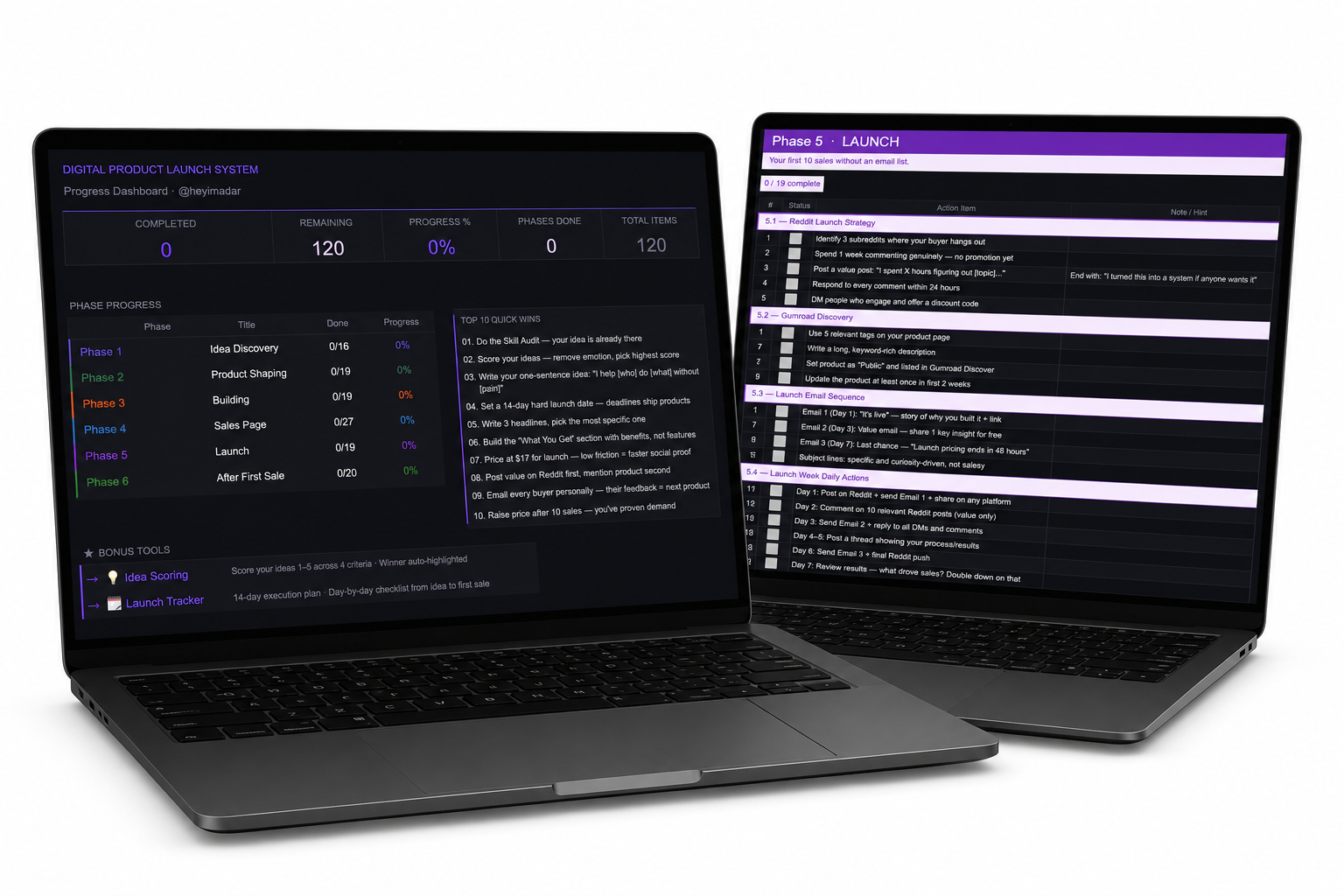 Screenshot preview of the Google Sheets Dashboard and Idea Scoring calculator
